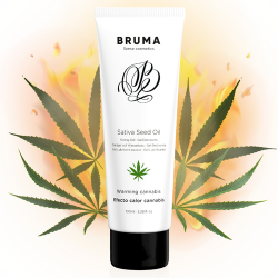 Gel glissant Aloe Vera...