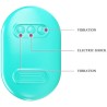 Coffret Pinces électro stimulation Pretty Love