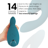 Stimulateur Duo2 bleu pétrole Womanizer