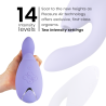 Stimulateur Duo2 lilas Womanizer