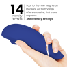 Stimulateur Premium 2 bleu océan Womanizer